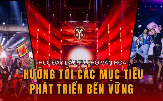 Thúc đẩy đầu tư cho văn hóa hướng tới các mục tiêu phát triển bền vững