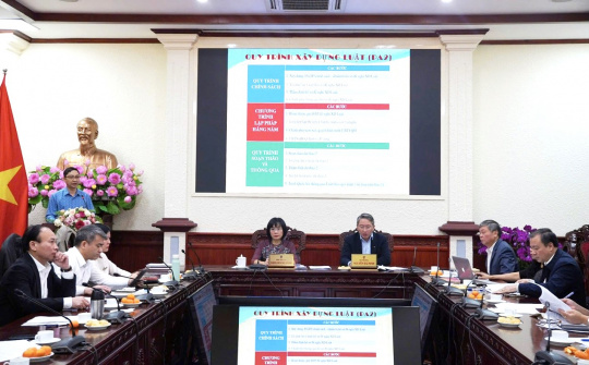 Đổi mới quy trình xây dựng pháp luật tháo gỡ khó khăn, 'điểm nghẽn', khơi thông nguồn lực đất nước