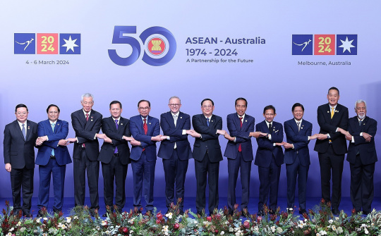 Bối cảnh thế giới, khu vực những thập niên đầu thế kỷ XXI và quá trình xây dựng, nâng cấp quan hệ đối tác chiến lược, đối tác chiến lược toàn diện của Việt Nam