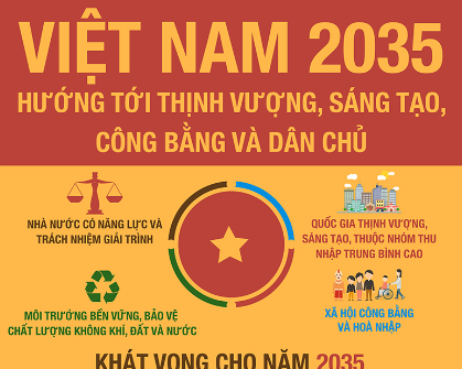 Khát vọng tạo dựng hệ sinh thái số "Make in Viet Nam"