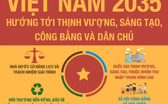 Khát vọng tạo dựng hệ sinh thái số "Make in Viet Nam"