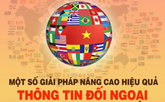 Tạo sự chuyển biến căn bản trong tư duy về công tác thông tin đối ngoại