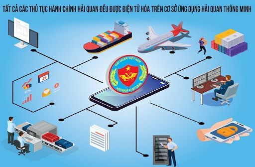 Nâng cao hơn hiệu quả công tác chuyển đổi số về hải quan