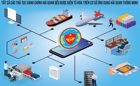 Nâng cao hơn hiệu quả công tác chuyển đổi số về hải quan