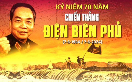 Chiến thắng Điện Biên Phủ - Sức mạnh Việt Nam, tầm vóc thời đại