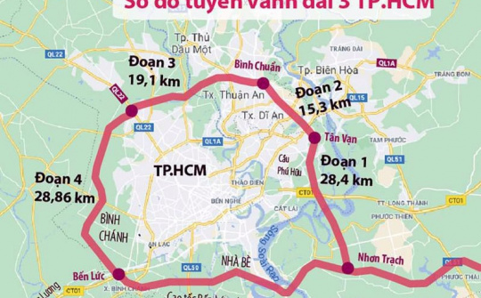 Hỗ trợ giải quyết dứt điểm nguồn vật liệu san lấp đường vành đai 3 TPHCM