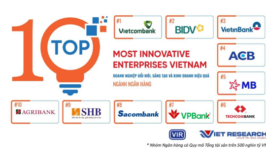 Vietcombank tiếp tục là ngân hàng sáng tạo và kinh doanh hiệu quả nhất Việt Nam
