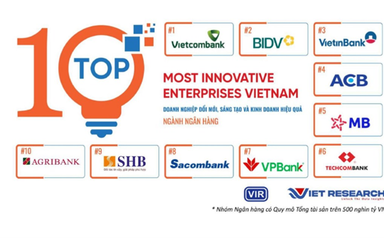 Vietcombank tiếp tục là ngân hàng sáng tạo và kinh doanh hiệu quả nhất Việt Nam