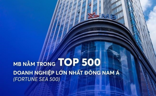 MB nằm trong TOP 500 doanh nghiệp lớn nhất Đông Nam Á