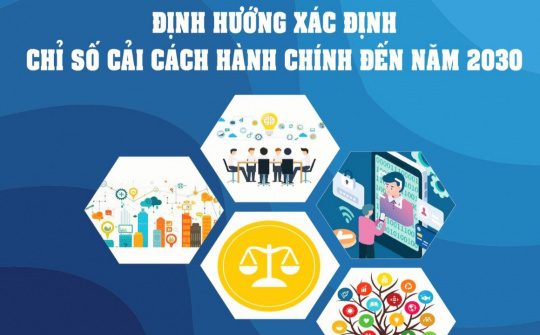 Tiếp tục đẩy mạnh phân cấp, phân quyền và cắt giảm thủ tục hành chính