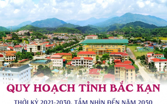Kế hoạch thực hiện Quy hoạch tỉnh Bắc Kạn
