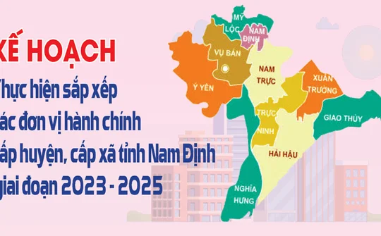Sắp xếp đơn vị hành chính cấp huyện, xã giai đoạn 2023-2025 tại Nam Định: Hệ thống chính trị quyết liệt, nhân dân đồng thuận