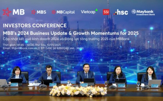 Hội nghị nhà dầu tư MB: Lãi trước thuế năm 2024 đạt 27.6 ngàn tỷ đồng