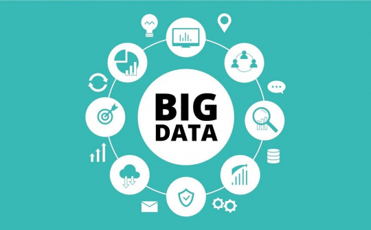 Big data viewed as strategic foundation for smart city development