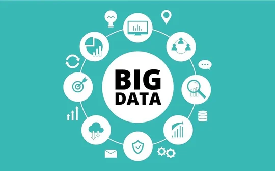 Big data viewed as strategic foundation for smart city development