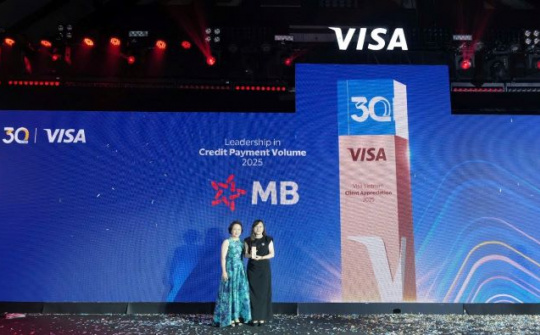 MB nhận bốn giải thưởng danh giá từ Visa