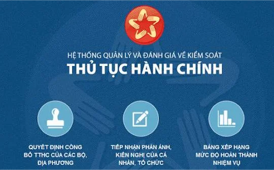 Tập trung rà soát, cắt giảm, đơn giản hóa thủ tục hành chính dựa trên dữ liệu