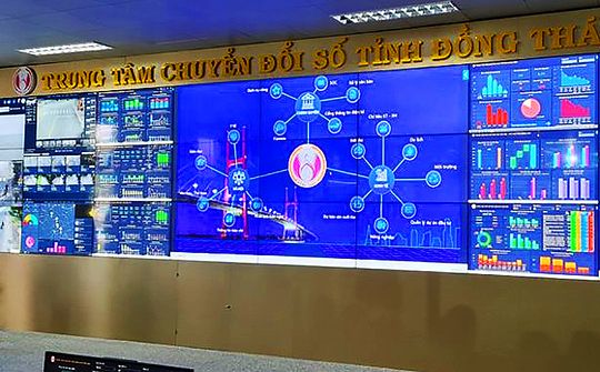 Kinh tế số Đồng Tháp hướng tới 15% GRDP năm 2025