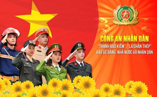 Đại hội Đảng bộ Công an Trung ương lần thứ VIII - Vững một niềm tin quyết thắng