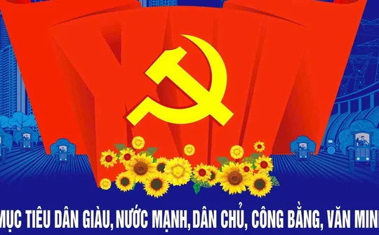 Đảng Cộng sản Việt Nam qua các kỳ Đại hội