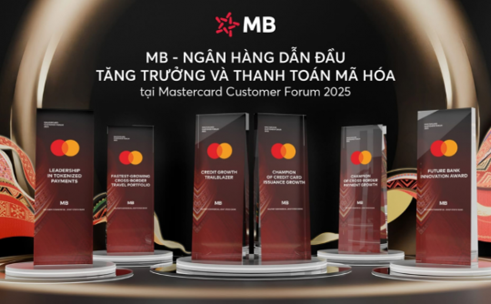 MB được Mastercard vinh danh là ngân hàng dẫn đầu về tăng trưởng chi tiêu quốc tế