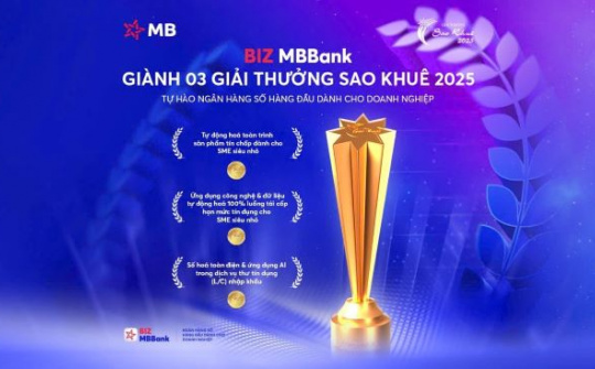 BIZ MBBank giành 3 giải Sao Khuê nhờ công nghệ AI và dữ liệu lớn