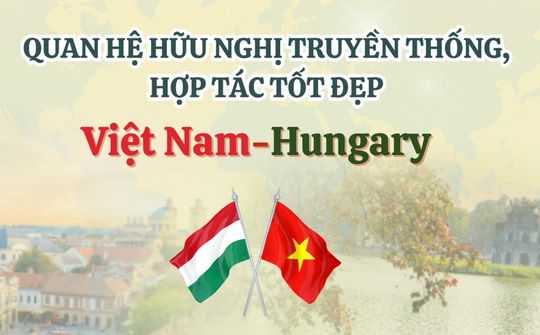 Mở ra chương mới trong quan hệ Việt Nam-Hungary