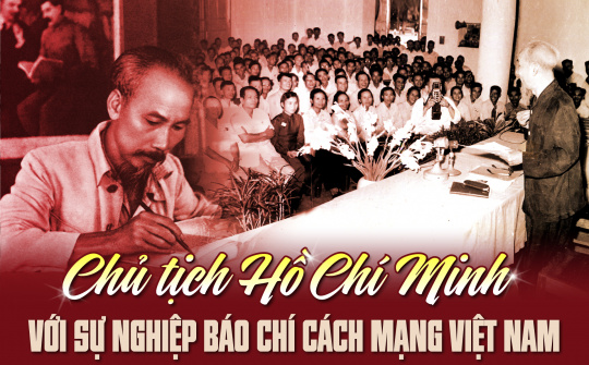 Tư tưởng Hồ Chí Minh về tư cách người làm báo trong xây dựng nền báo chí cách mạng Việt Nam