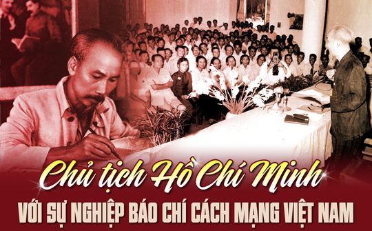 Tư tưởng Hồ Chí Minh về tư cách người làm báo trong xây dựng nền báo chí cách mạng Việt Nam
