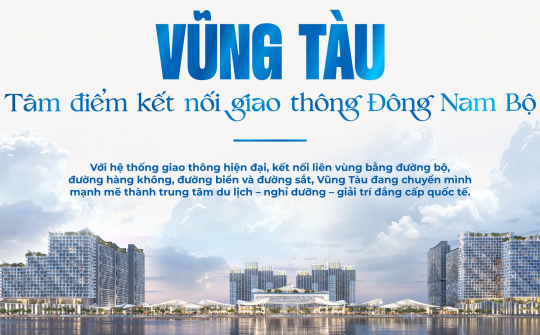 Vũng Tàu – Tâm điểm kết nối, cửa ngõ logistics - du lịch của Thành phố Hồ Chí Minh