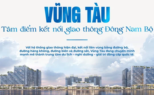 Vũng Tàu – Tâm điểm kết nối, cửa ngõ logistics - du lịch của Thành phố Hồ Chí Minh