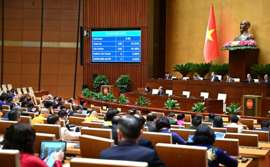 Quốc hội thông qua Luật Khoa học Công nghệ và Đổi mới sáng tạo