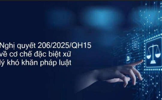 Đồng bộ triển khai Nghị quyết 206/2025/QH15, thúc đẩy hoàn thiện thi hành pháp luật