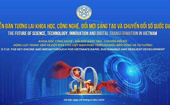 Tương lai Khoa học Công nghệ, Đổi mới sáng tạo và Chuyển đổi số Quốc gia