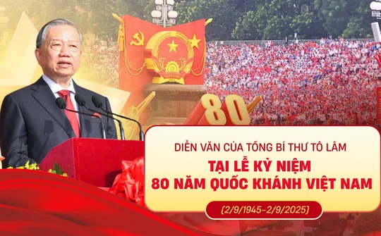 Diễn văn của Tổng Bí thư Tô Lâm tại Lễ kỷ niệm 80 năm Quốc khánh