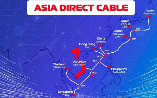 Việt Nam lần đầu tiên vào top 20 thế giới về tốc độ Internet cố định và di động