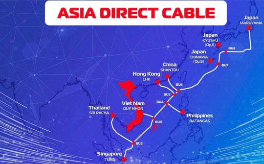 Việt Nam lần đầu tiên vào top 20 thế giới về tốc độ Internet cố định và di động