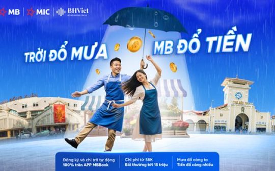 MB ra mắt gói bảo hiểm thời tiết theo chỉ số lượng mưa