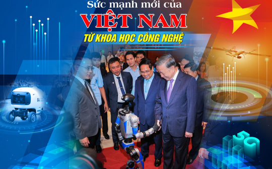 Khoa học, công nghệ và đổi mới sáng tạo – Bước đột phá trong việc thể chế hóa các nghị quyết quan trọng của Đảng