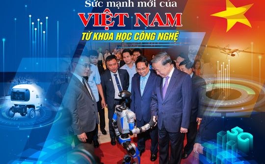 Khoa học, công nghệ và đổi mới sáng tạo – Bước đột phá trong việc thể chế hóa các nghị quyết quan trọng của Đảng