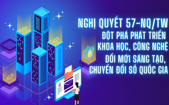 Điều chỉnh mục tiêu thực hiện Nghị quyết 57 về chuyển đổi số