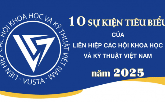 Liên hiệp Hội Việt Nam với 10 sự kiện tiêu biểu năm 2025