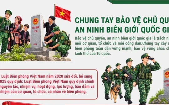 Chung tay bảo vệ chủ quyền, an ninh biên giới quốc gia