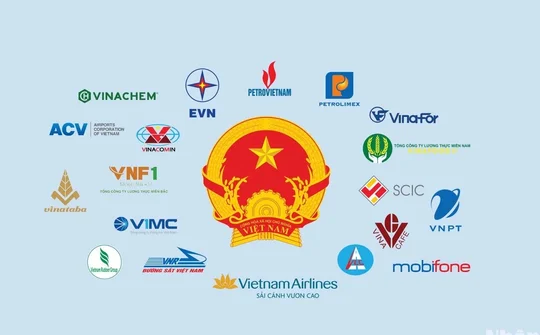 Triển khai Nghị quyết 79 về phát triển kinh tế nhà nước theo hướng linh hoạt