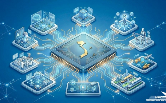 30 strategic technology products