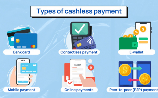 Banking sector accelerates digital shift, cashless payments surge