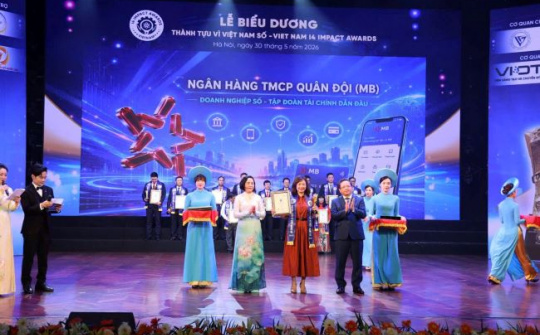 BIZ MBBank: Dấu ấn đổi mới với giải pháp mở tài khoản doanh nghiệp toàn trình số