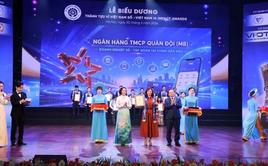 BIZ MBBank: Dấu ấn đổi mới với giải pháp mở tài khoản doanh nghiệp toàn trình số