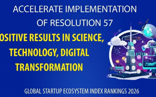 Resolution 57 delivers early gains in science-technology, digital transformation