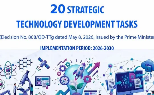 PM tasks ministries, central agencies with 20 strategic technology development initiatives